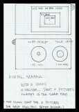 SHOOT 2 PICTURES IN THE SAME TIME, TELE LENS AND WIDEANGLE LENS