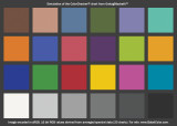 ColorChecker sRGB color space (imbeded)