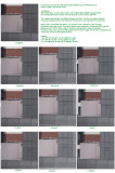 Outdoor comparisons @ 400 & 420mm (far)