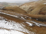 Icing sugar