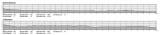 Comparison of Boston vs. Los Angeles Elevations