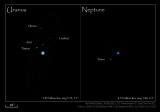 The Distant Worlds of Uranus and Neptune