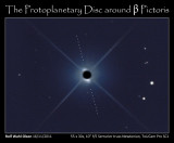 The debris disc around Beta Pictoris