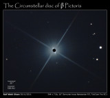 The circumstellar disc of Beta Pictoris (version 1)