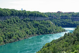 The Niagara River