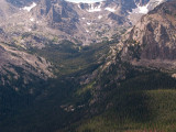 Rocky Mountain National Park