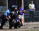 Kelly Behind the Plate