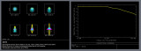 AG12 spot sizes and vignetting