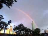 The Double Rainbow
