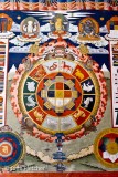 Chinese Zodiac