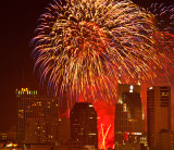 July 4th Nashville Fireworks