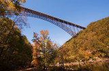 New River Gorge