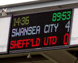 Scoreboard