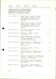 PORSCHE Carrera RSR M 491 1974 Spare Parts List - Page 23