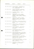 PORSCHE Carrera RSR M 491 1974 Spare Parts List - Page 47