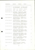 PORSCHE Carrera RSR M 491 1974 Spare Parts List - Page 49
