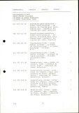 PORSCHE Carrera RSR M 491 1974 Spare Parts List - Page 67