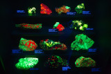 Fluorescent Minerals