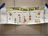 Potty Chart
