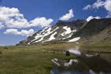 Laguna de los Pjaros