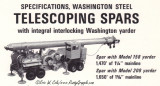 'Telescoping Spars' Washington 158/208