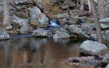 White Oak Canyon Panorama