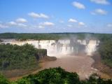 Iguacu Falls
