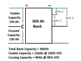 Z-Bank Capacity-2.jpg