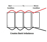 Parallel Batteries - 4 Incorrect.jpg