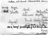 Charles (Ruhsen) Reason & Family, Back of photo