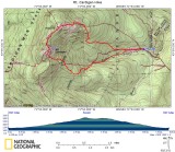 Mt. Cardigan Hike on Topographical Map