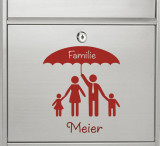 Familie-mit-Schirm.jpg