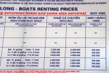 Prices for renting the entire boat for a cruise of Halong Bay