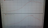 dyno_9mar2011.jpg