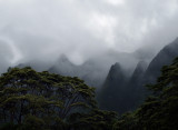 changes in elevation -Katherine