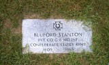 Bluford Stanton