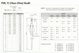 PWK/PJ Single Taper Needles