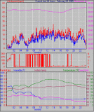 20050202.gif
