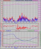 20050209.gif