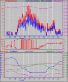 20050307.gif