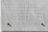 Scotts name engraved in Greek