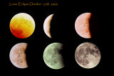 Lunar Eclipse