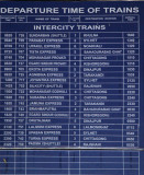 Schedule of Intercity train departures from Dhaka Kamalapur (Jan 2008)