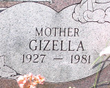 Gizella inscription