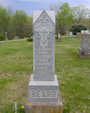 John C. Beard 1837-1903