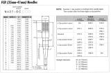 FCR Single Taper Needles