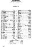 1956 Top 100 Tunes from Lees Music Center, 6265 Tamiami Trail, Miami