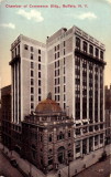 Bank of Buffalo and Chamber of Commerce Buildings