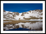 Summit Lake...