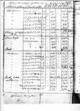 TaxRecords 1850